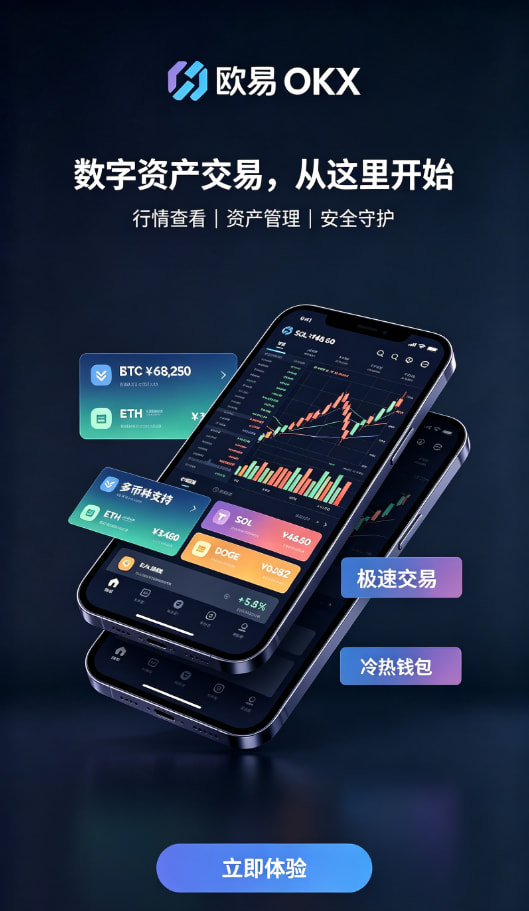 欧交易所APP行情分析工具